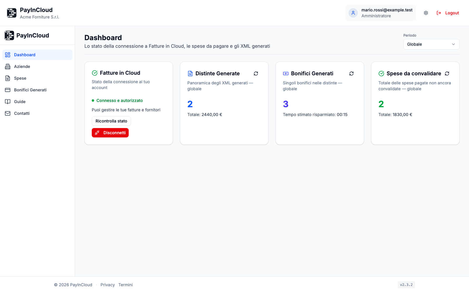 La dashboard di PayInCloud con lo stato della connessione a Fatture in Cloud